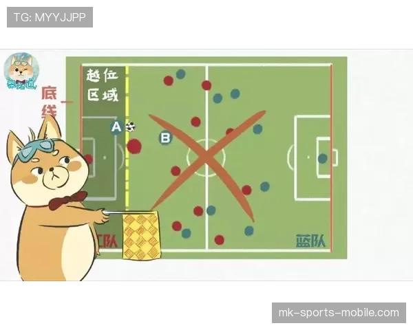 规则解释越位判罚中触球与干扰的判定要点