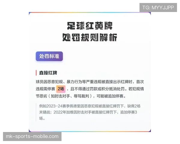 足球黄牌规则详解：判罚依据与关键警告条件解析
