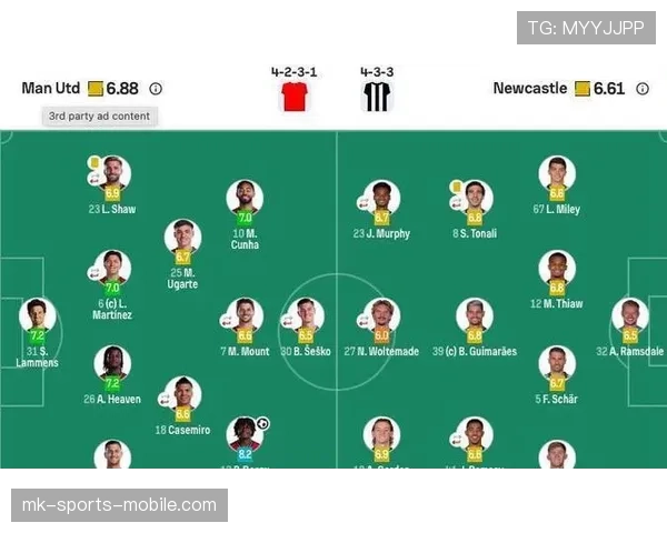 曼联争四形势持续变化，竞争格局逐步体现