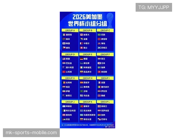 2026世界杯48支球队分12个小组赛制详解与32强晋级规则