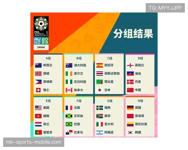 2026世界杯小组赛规则详解：48队如何分组和晋级